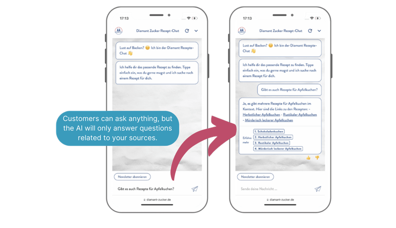 An conversational experience that features ChatGPT is shown. It emphasises, that customers may ask anything, but the AI will only answer questions related to your sources. 