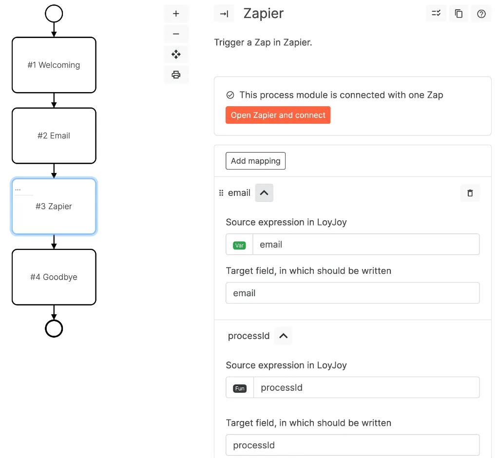 The Zapier process module integrated in a LoyJoy experience.