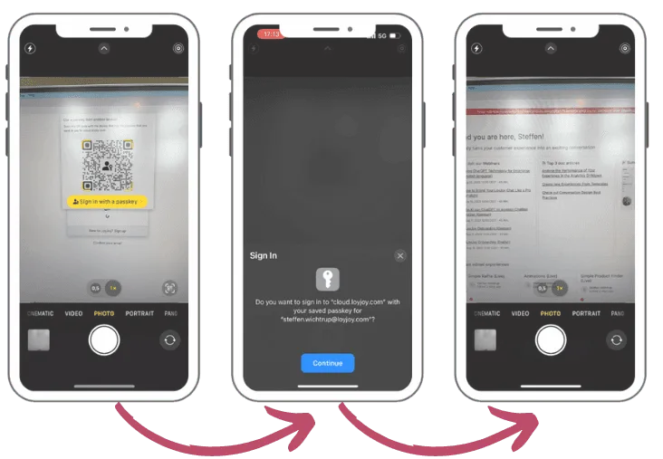 Drei Telefone. Das linke zeigt den QR-Code, der gescannt werden muss. Das mittlere Telefon zeigt die Verifizierung per Code oder Face ID an. Das rechte Telefon zeigt die LoyJoy Plattform nach erfolgreicher Anmeldung.