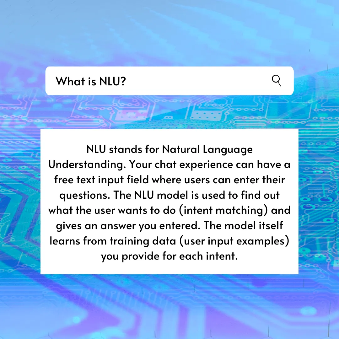 A search bar and the answer to the question: What is NLU?