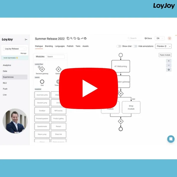 Ein Vorschaubild des neuen LoyJoy-Release-Videos auf YouTube.
