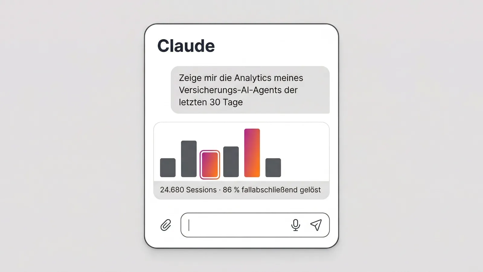 Analytics im Dialog: Fragen Sie Ihre Daten in natürlicher Sprache