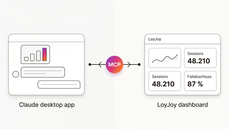 Person am Laptop mit Claude-Interface und LoyJoy-Analytics im Chat