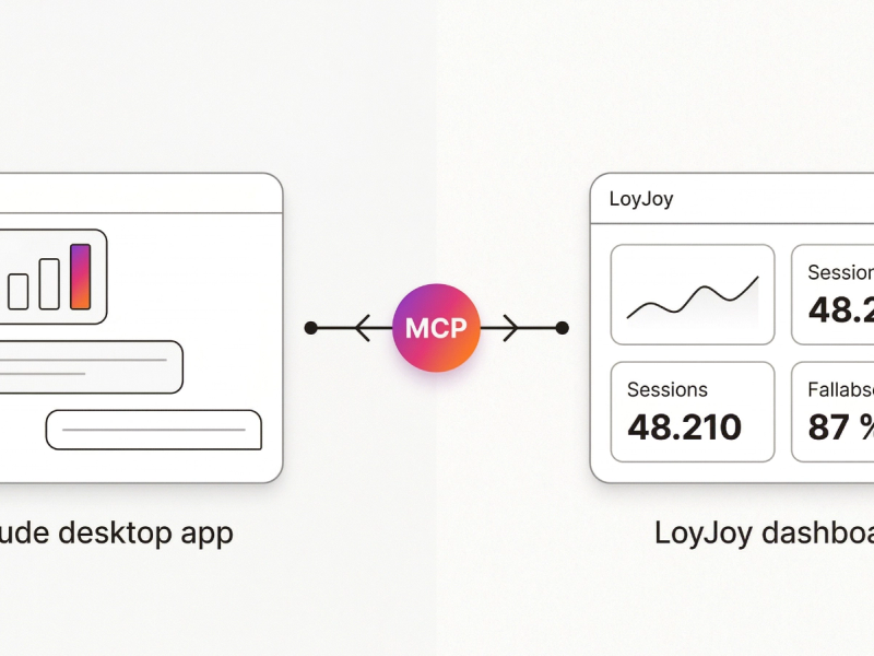 Person am Laptop mit der Claude-Cowork-Desktop-App und LoyJoy-Analytics im Chat