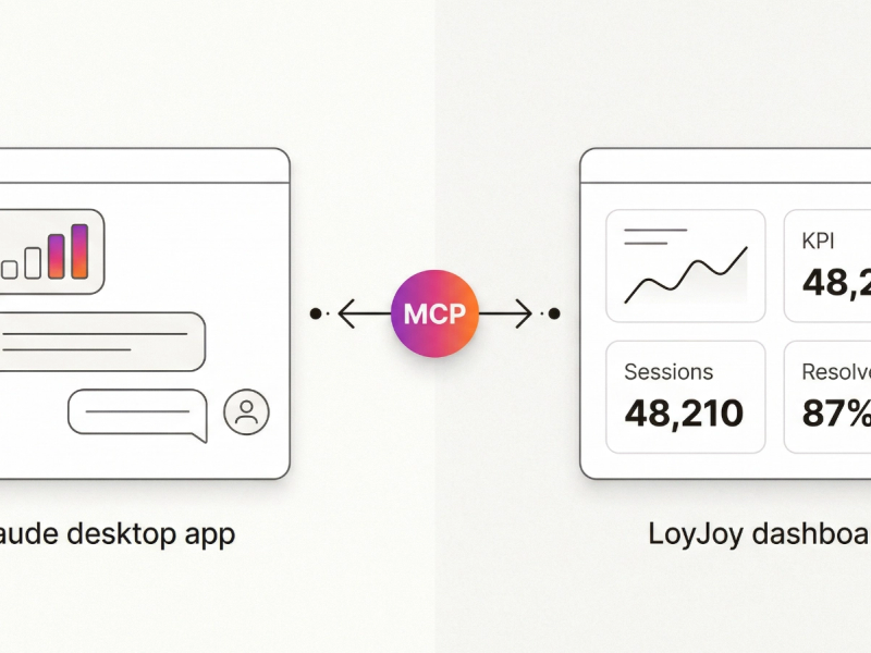 Person at a laptop with the Claude Cowork desktop app showing LoyJoy analytics in the chat