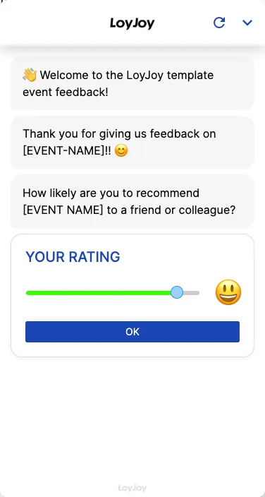 tests