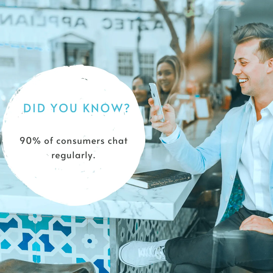 On the left side is a Text: "Did you know? 90% of consumers chat regularly." On the right side a person that smiles at his smartphone.