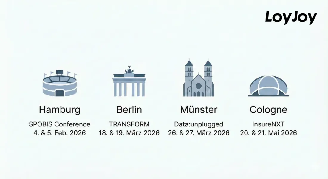 Dein LoyJoy Event-Fahrplan für das erste Halbjahr 2026