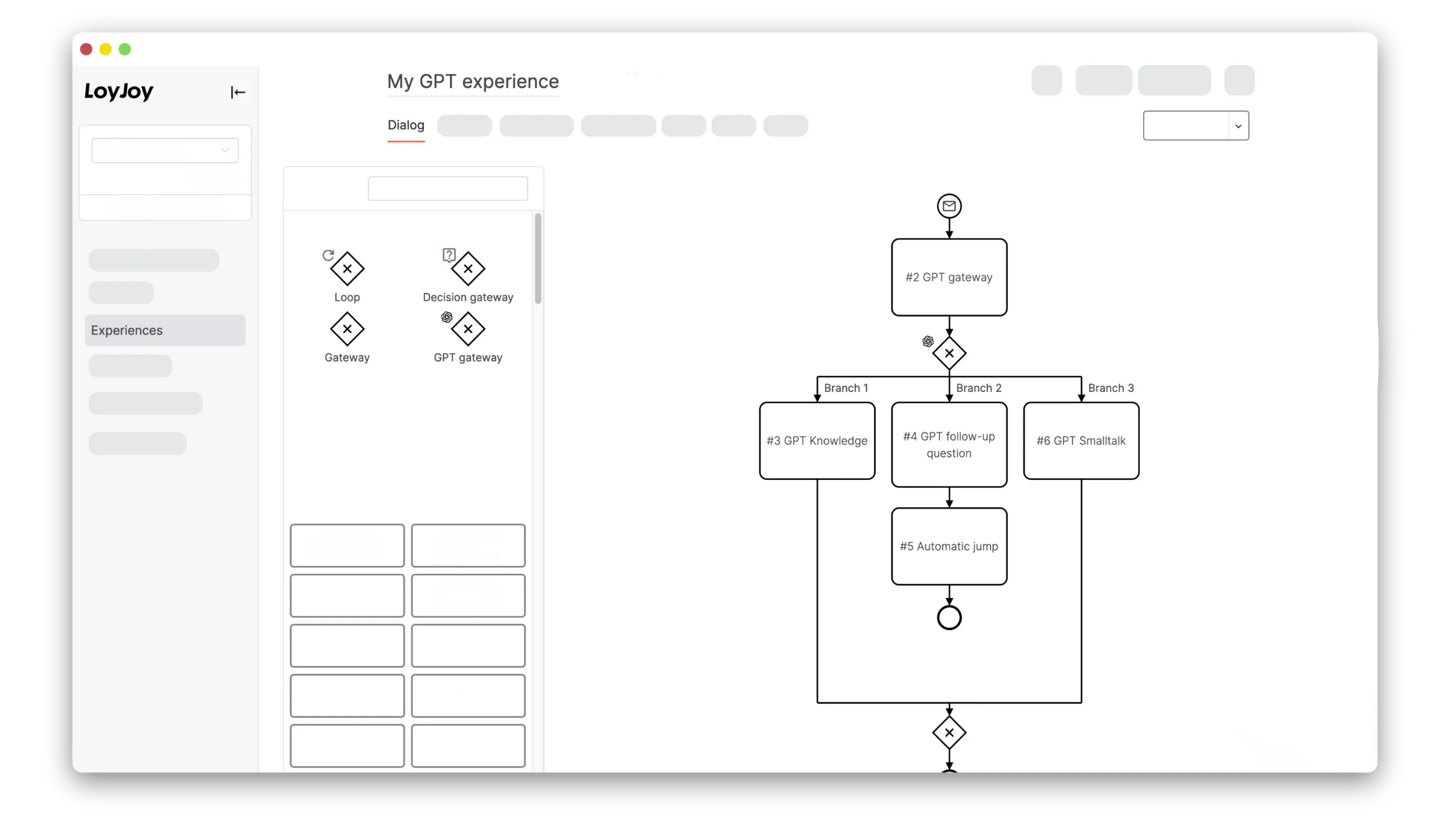 Revolutionize Customer Interaction with Multi-Step GPT Integration