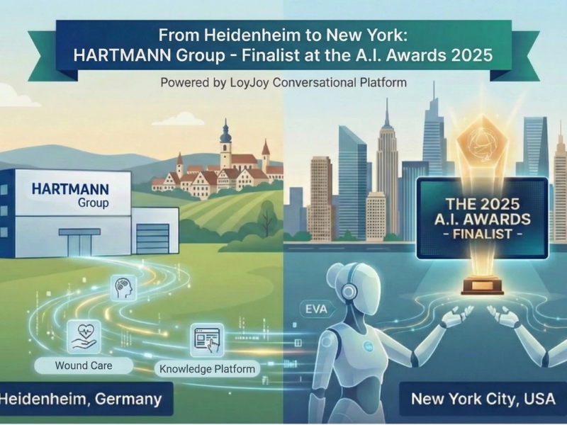 Illustrated graphic showing the journey of the HARTMANN Group from Heidenheim to New York, where two AI avatars present a finalist at the A.I. Awards 2025.