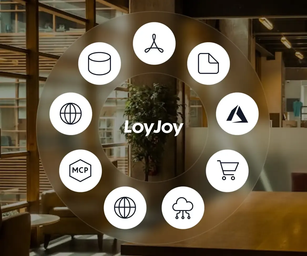 LoyJoy at the centre of a ring of icons for PDF, documents, database, MCP, Azure, shop catalogue, web and cloud interfaces.