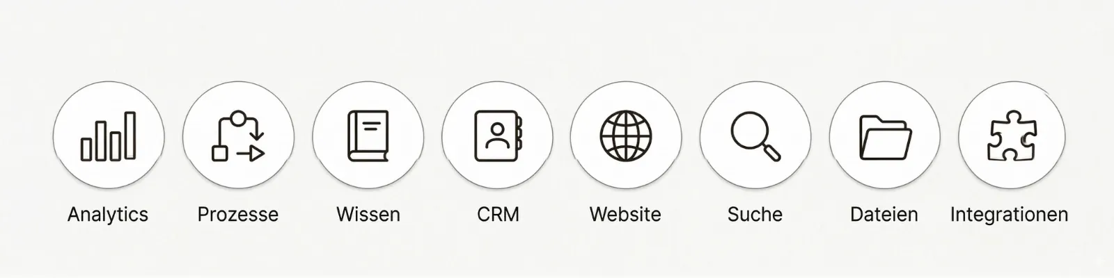 Tool-Übersicht des LoyJoy MCP Servers