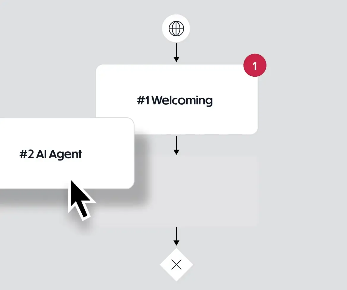 BPMN process diagram with Welcoming and AI Agent blocks being placed on the canvas by a cursor.