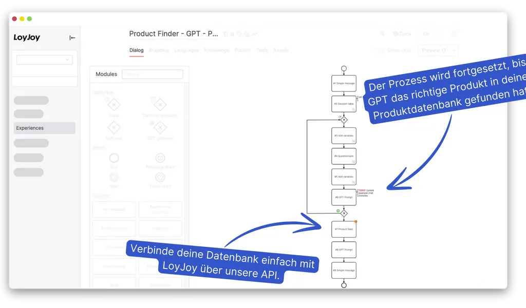 Ihr AI-Verkaufsberater: Der LoyJoy Agentic Product Finder