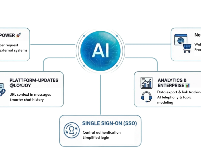 An overview of the new features in the January 2026 release