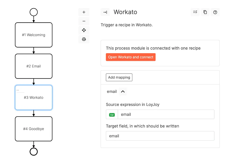 Das Workato Modul integriert in eine LoyJoy Experience.