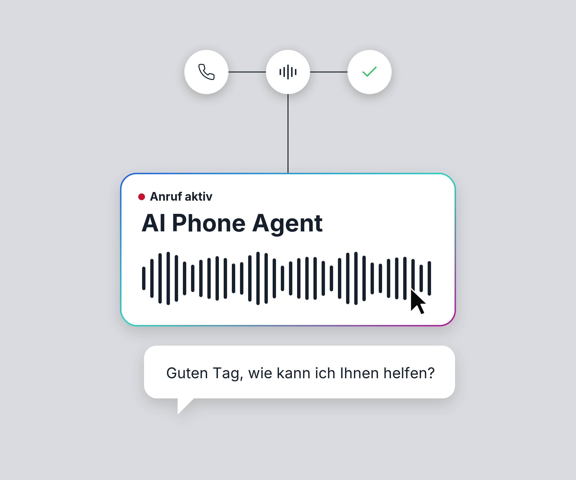 AI Phone Agent im Voice-Service