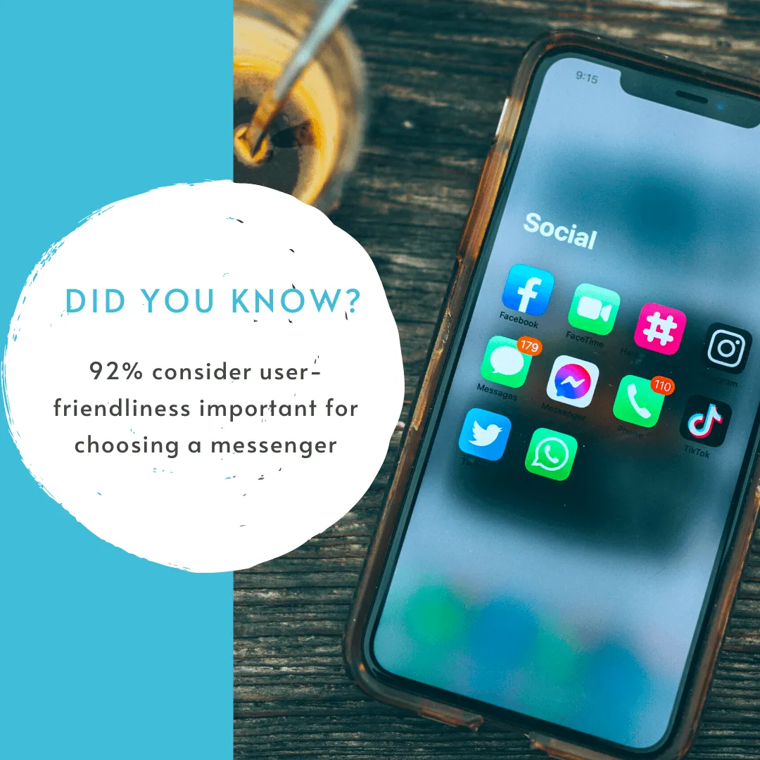 On the left side a Text: "Did you know? 92% consider user-friendliness important for choosing a messenger." On the right side: A smartphone lying on a wooden desk.